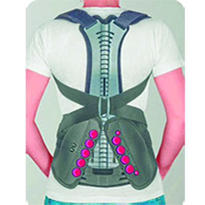 اورتوز اسپینومد